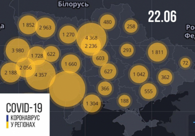 В Україні  37 241 лабораторно підтверджених випадків COVID-19