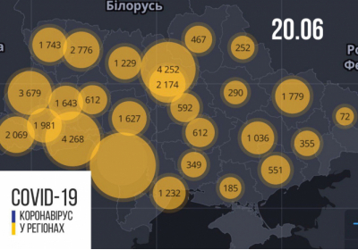 В Україні зафіксовано 35 825 випадків коронавірусної хвороби COVID-19