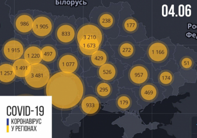 В Україні зафіксовано 25 411 випадків коронавірусної хвороби COVID-19 
