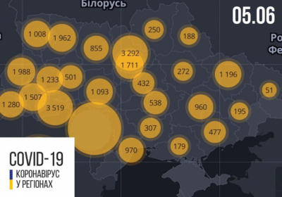 В Украине зафиксировано 25 964 случая коронавирусной болезни COVID-19