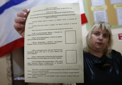 93% виборців Криму проголосували за приєднання до Росії, - екзит-пол