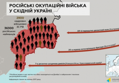 Інфографіка: Український кризовий медіа-центр
