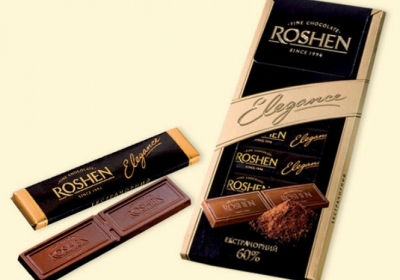 Який зв'язок між обгортками шоколадок Roshen і парламентськими виборами
