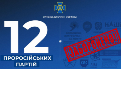 В Україні остаточно заборонили діяльність 12 проросійських партій