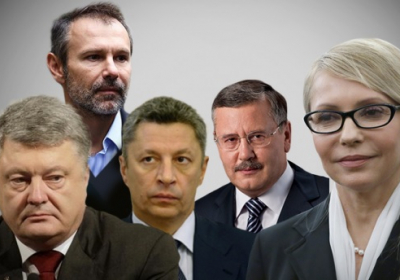 Нові президентські рейтинги: Тимошенко і Гриценко у лідерах, - ІНФОГРАФІКА